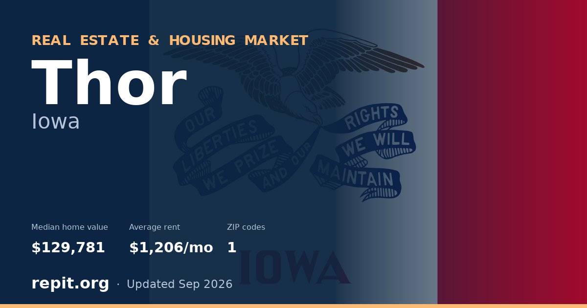 Thor, IA real estate and housing market — median home value $129,781, average rent $1,206/mo, 1 ZIP code