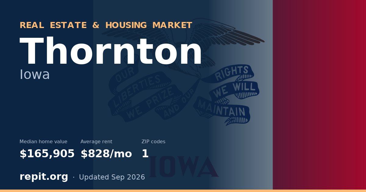 Thornton, IA real estate and housing market — median home value $165,905, average rent $828/mo, 1 ZIP code
