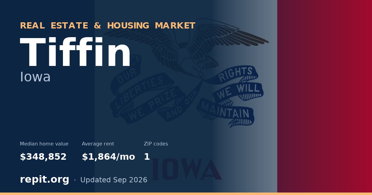 Tiffin, IA real estate and housing market — median home value $348,852, average rent $1,864/mo, 1 ZIP code