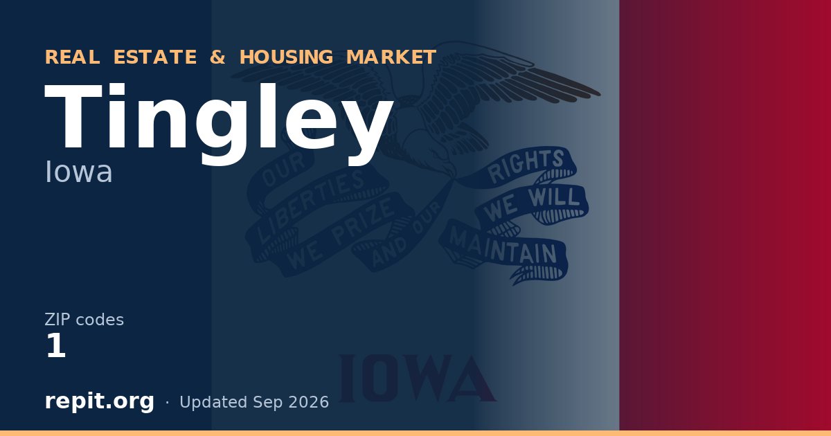 Tingley, IA real estate and housing market — 1 ZIP code