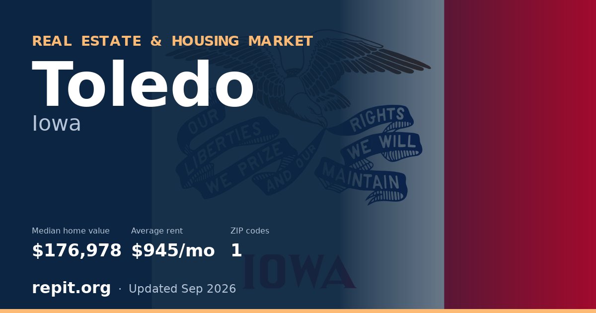 Toledo, IA real estate and housing market — median home value $176,978, average rent $945/mo, 1 ZIP code