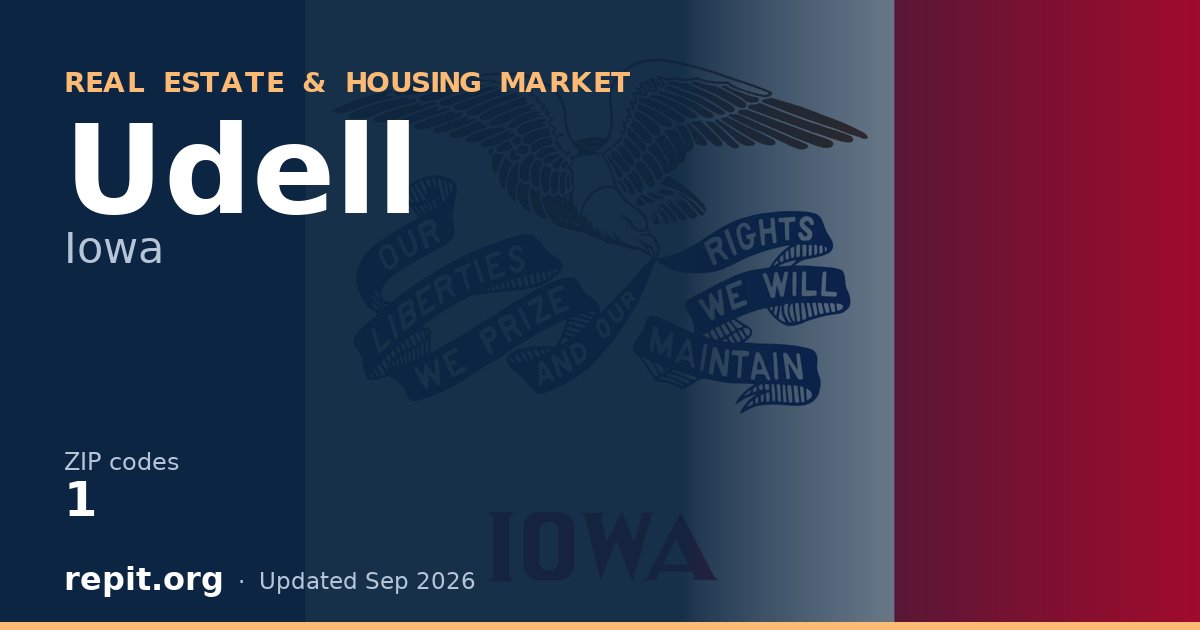 Udell, IA real estate and housing market — 1 ZIP code