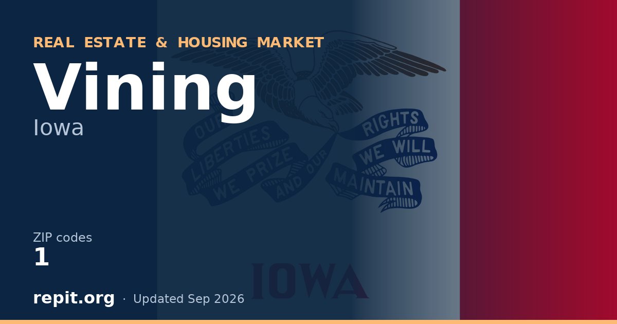 Vining, IA real estate and housing market — 1 ZIP code