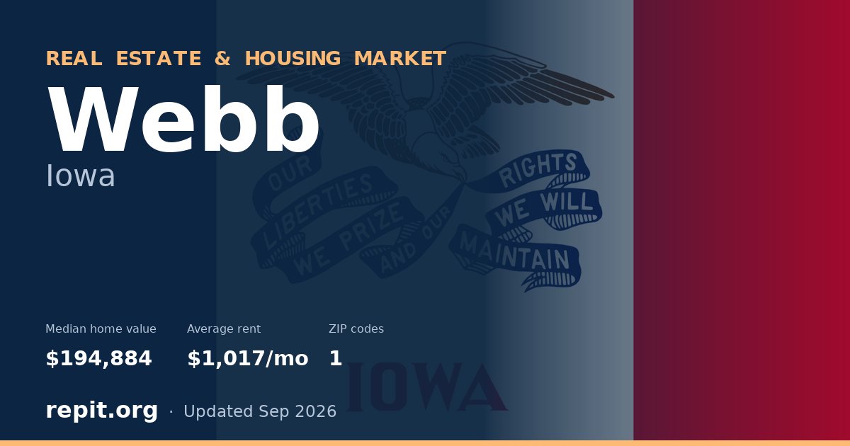 Webb, IA real estate and housing market — median home value $194,884, average rent $1,017/mo, 1 ZIP code