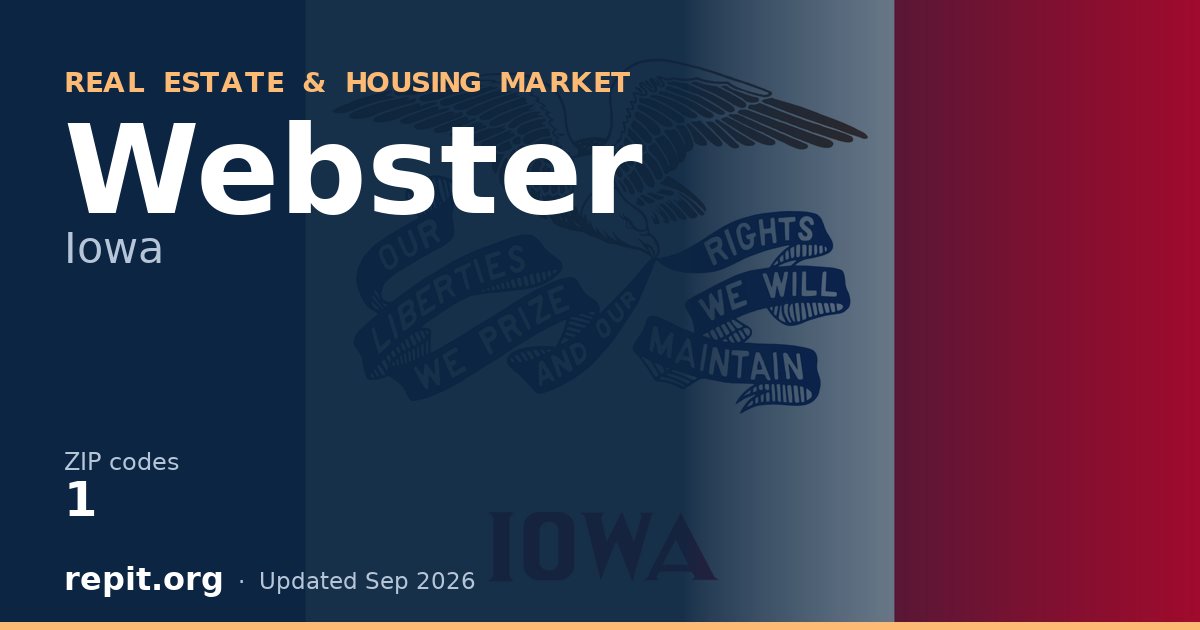 Webster, IA real estate and housing market — 1 ZIP code