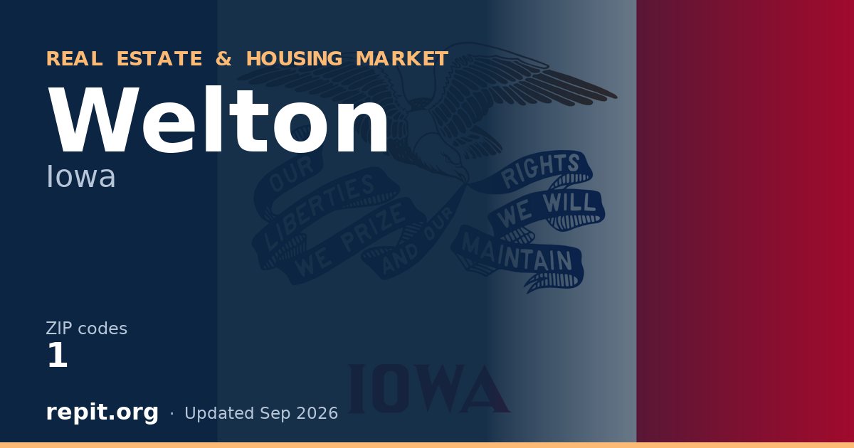 Welton, IA real estate and housing market — 1 ZIP code