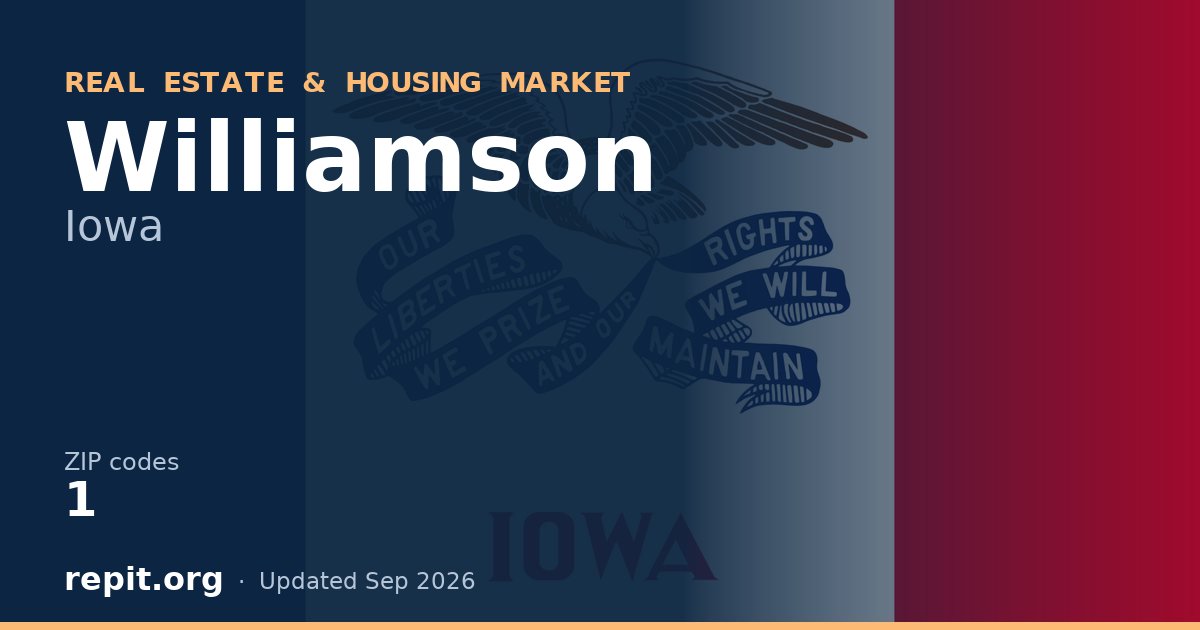 Williamson, IA real estate and housing market — 1 ZIP code