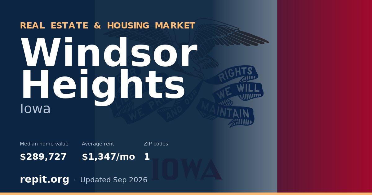 Windsor Heights, IA real estate and housing market — median home value $289,727, average rent $1,347/mo, 1 ZIP code