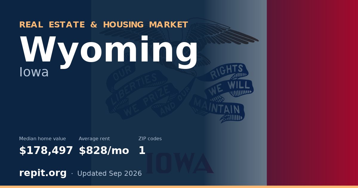Wyoming, IA real estate and housing market — median home value $178,497, average rent $828/mo, 1 ZIP code