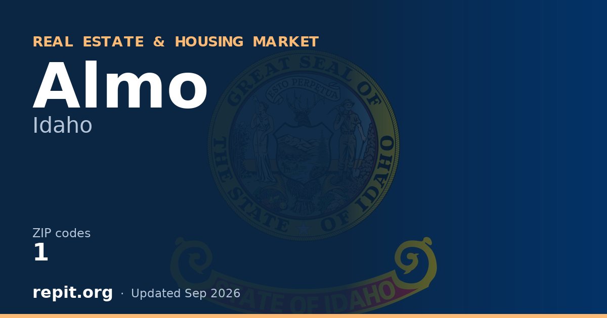 Almo, ID real estate and housing market — 1 ZIP code