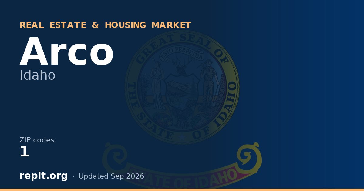 Arco, ID real estate and housing market — 1 ZIP code