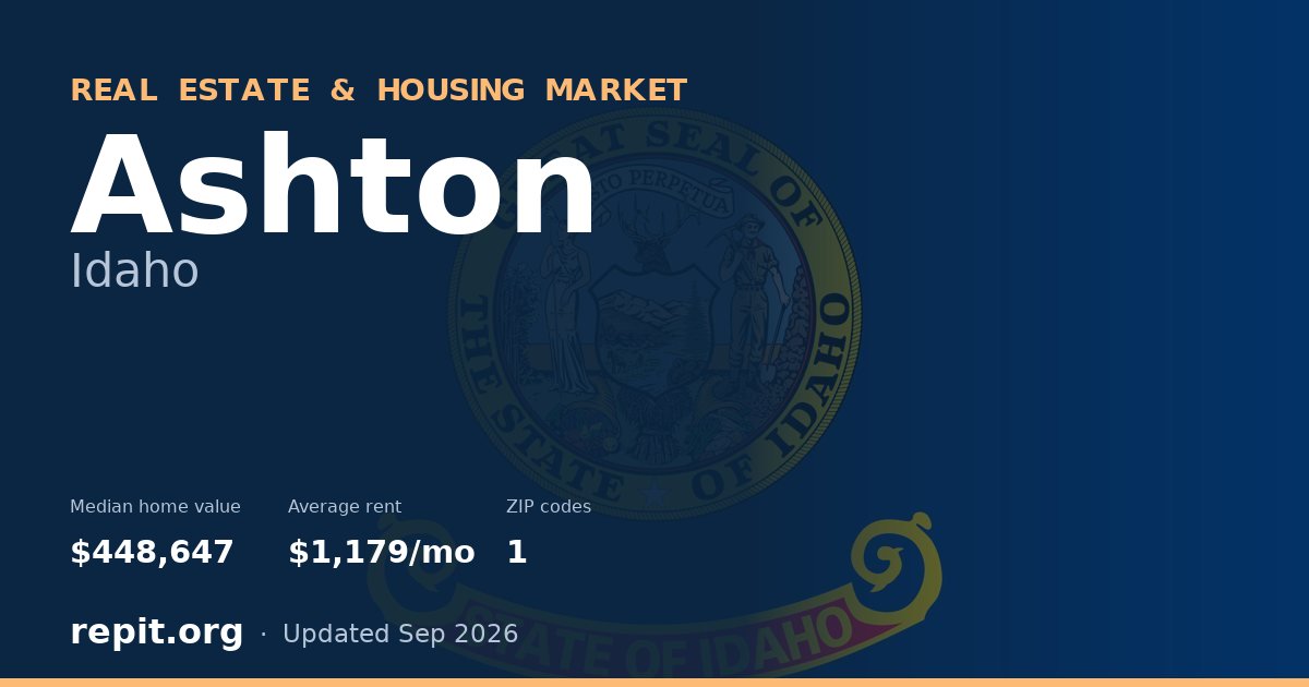Ashton, ID real estate and housing market — median home value $448,647, average rent $1,179/mo, 1 ZIP code