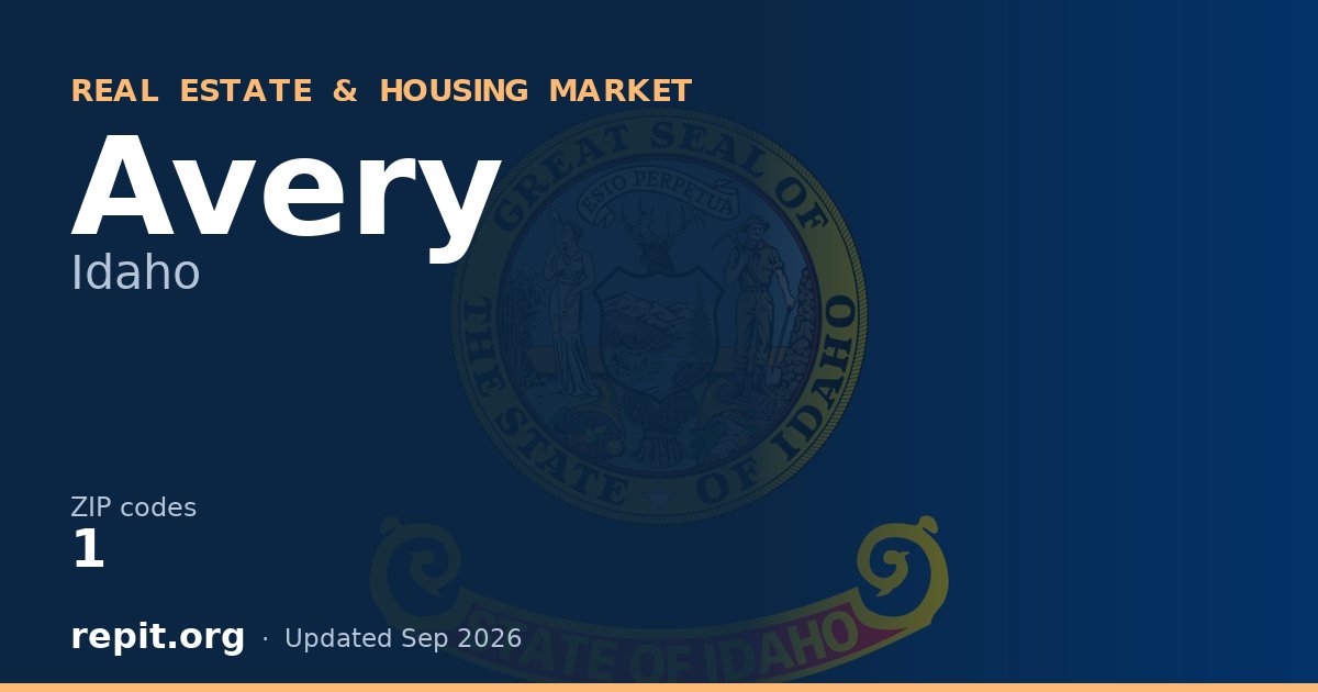 Avery, ID real estate and housing market — 1 ZIP code