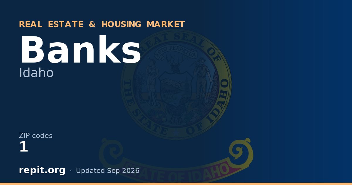 Banks, ID real estate and housing market — 1 ZIP code
