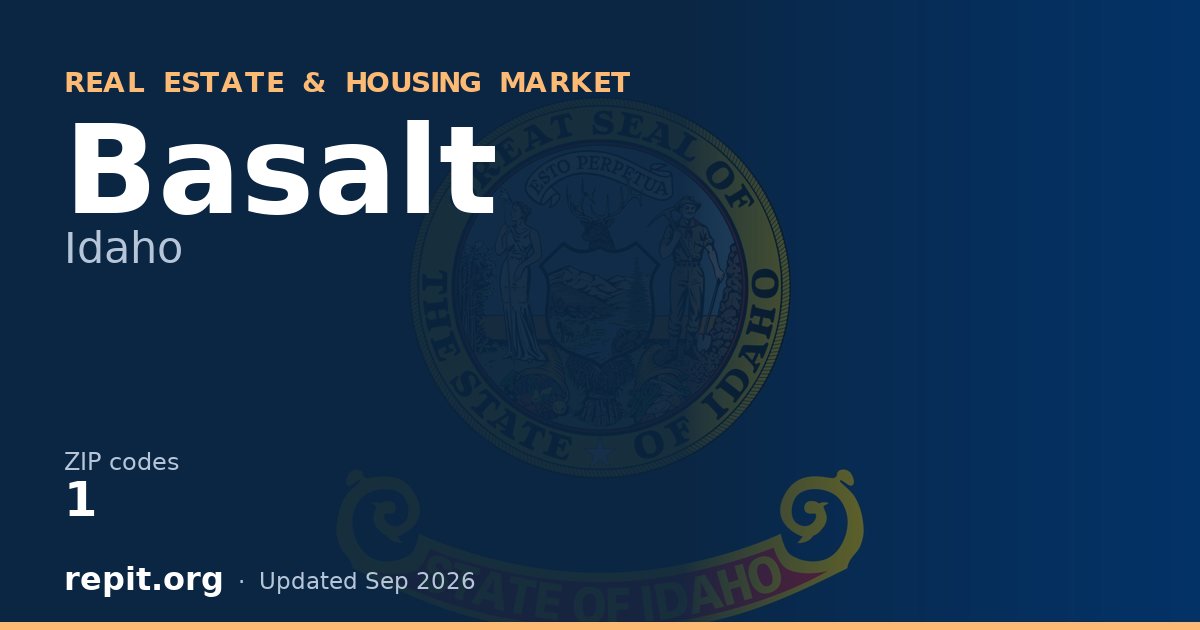 Basalt, ID real estate and housing market — 1 ZIP code