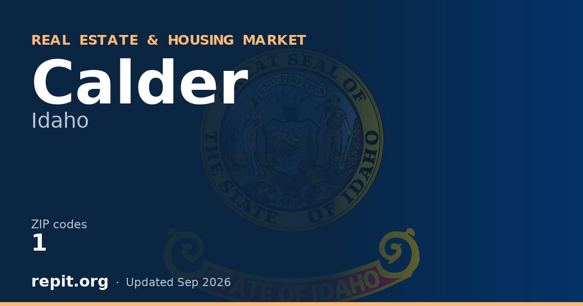 Calder, ID real estate and housing market — 1 ZIP code