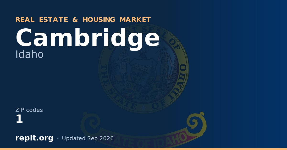 Cambridge, ID real estate and housing market — 1 ZIP code