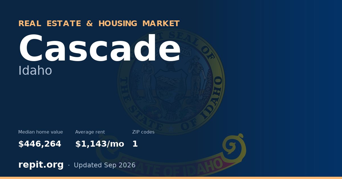 Cascade, ID real estate and housing market — median home value $446,264, average rent $1,143/mo, 1 ZIP code