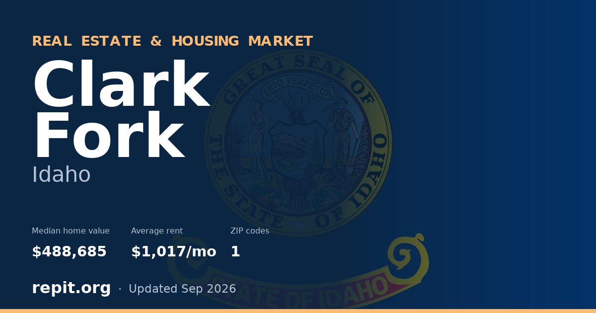 Clark Fork, ID real estate and housing market — median home value $488,685, average rent $1,017/mo, 1 ZIP code