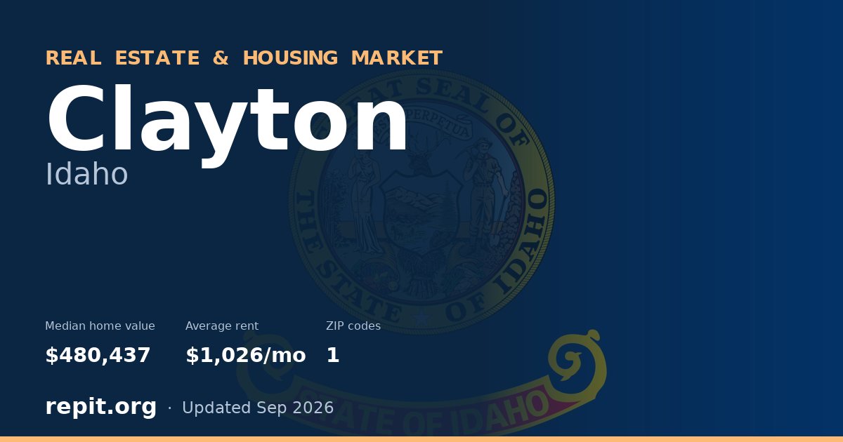 Clayton, ID real estate and housing market — median home value $480,437, average rent $1,026/mo, 1 ZIP code