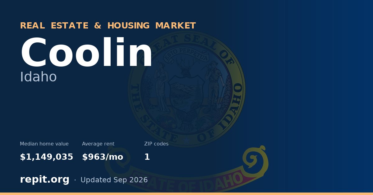 Coolin, ID real estate and housing market — median home value $1,149,035, average rent $963/mo, 1 ZIP code