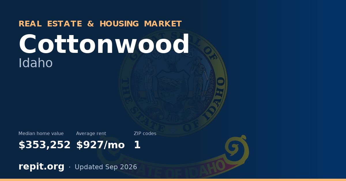 Cottonwood, ID real estate and housing market — median home value $353,252, average rent $927/mo, 1 ZIP code