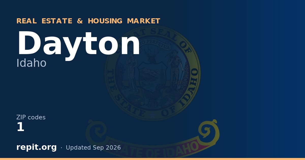 Dayton, ID real estate and housing market — 1 ZIP code