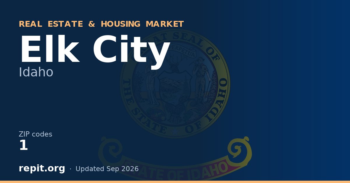 Elk City, ID real estate and housing market — 1 ZIP code