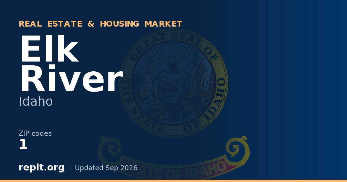 Elk River, ID real estate and housing market — 1 ZIP code
