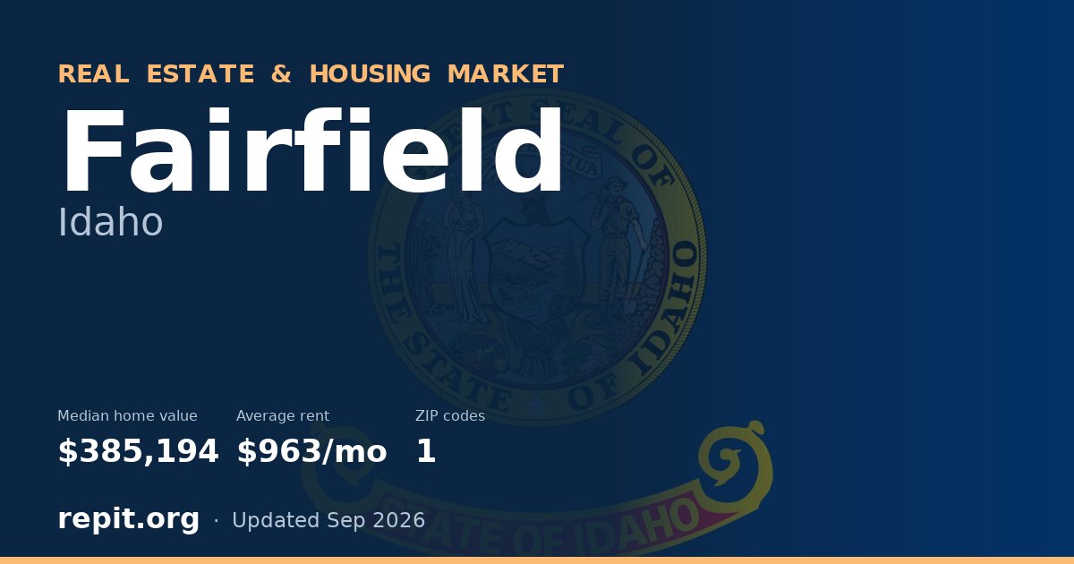 Fairfield, ID real estate and housing market — median home value $385,194, average rent $963/mo, 1 ZIP code