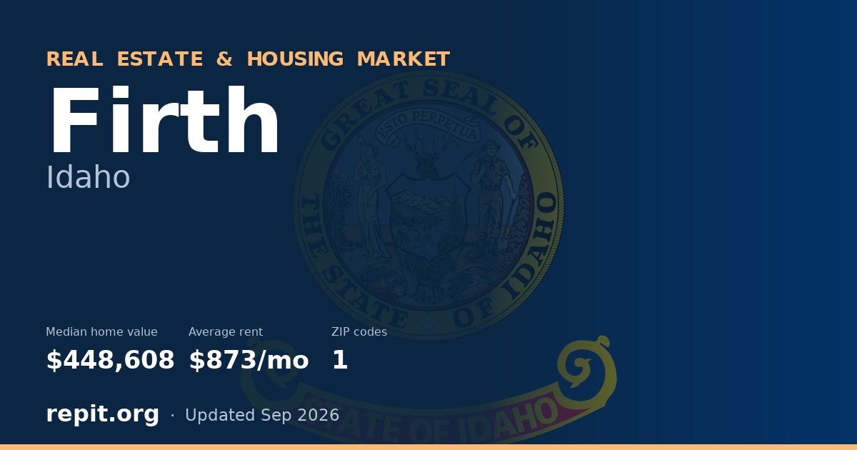 Firth, ID real estate and housing market — median home value $448,608, average rent $873/mo, 1 ZIP code