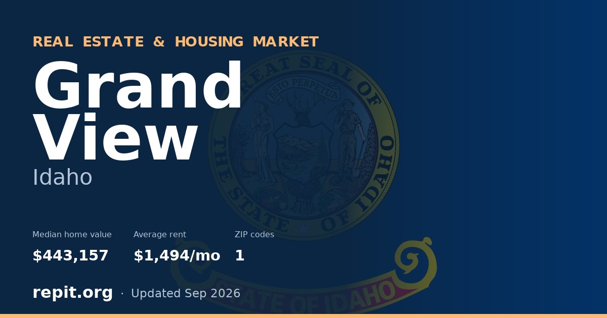 Grand View, ID real estate and housing market — median home value $443,157, average rent $1,494/mo, 1 ZIP code