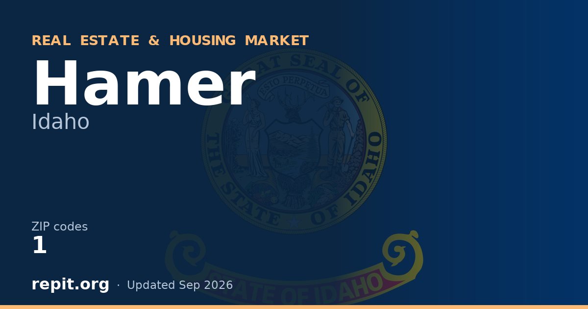 Hamer, ID real estate and housing market — 1 ZIP code