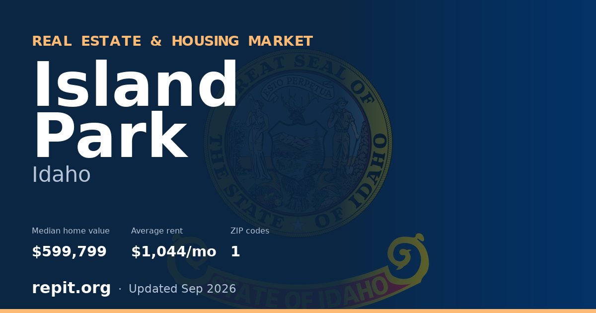 Island Park, ID real estate and housing market — median home value $599,799, average rent $1,044/mo, 1 ZIP code