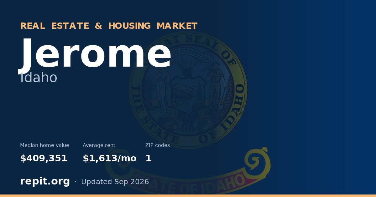 Jerome, ID real estate and housing market — median home value $409,351, average rent $1,613/mo, 1 ZIP code