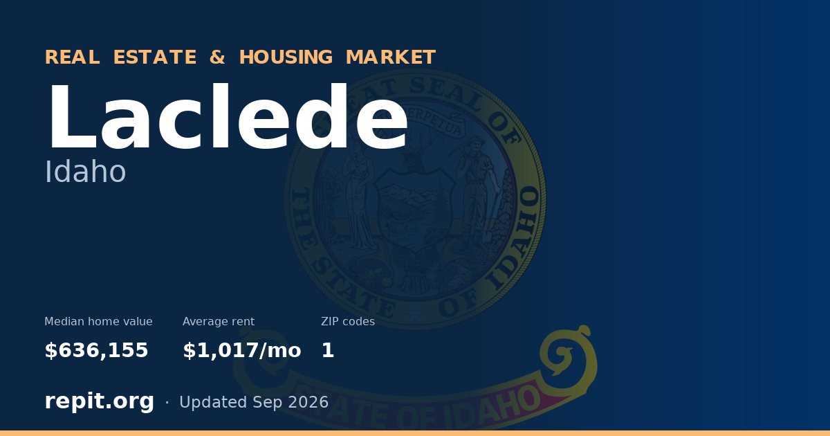 Laclede, ID real estate and housing market — median home value $636,155, average rent $1,017/mo, 1 ZIP code