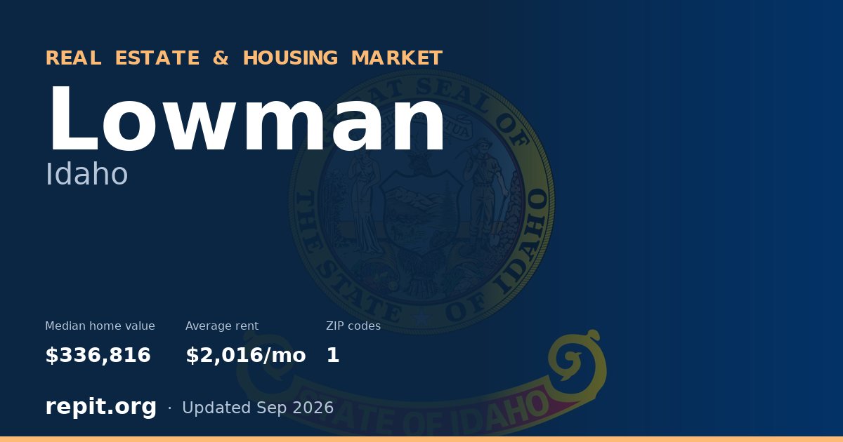Lowman, ID real estate and housing market — median home value $336,816, average rent $2,016/mo, 1 ZIP code