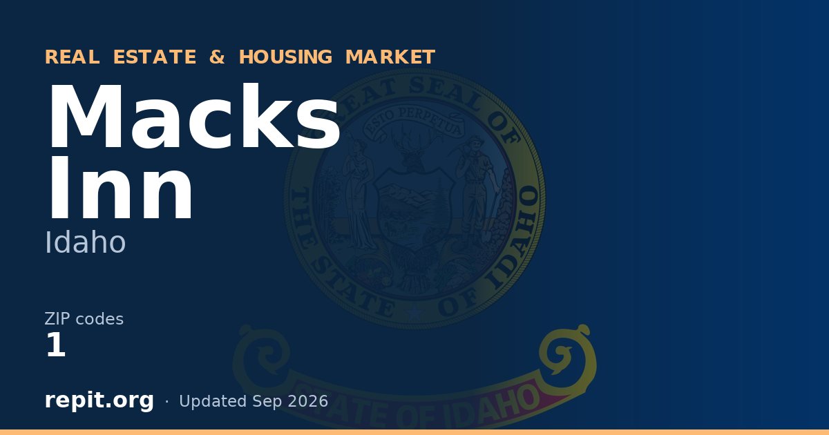 Macks Inn, ID real estate and housing market — 1 ZIP code