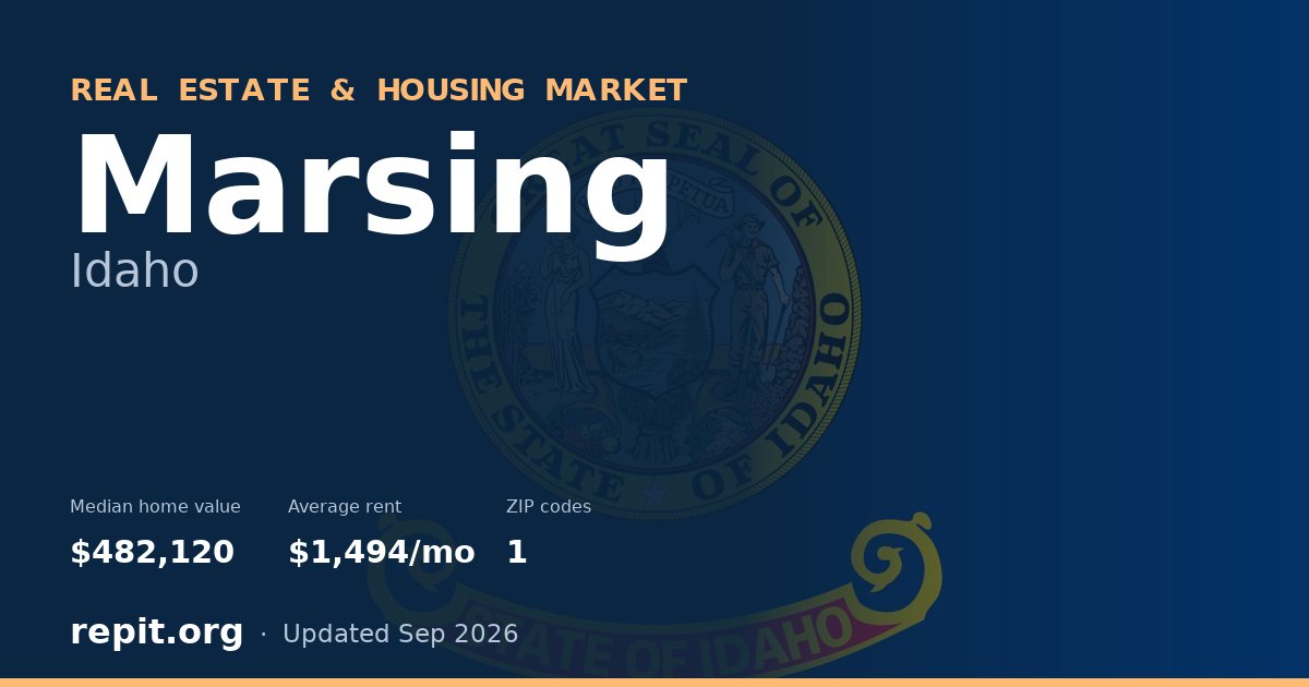 Marsing, ID real estate and housing market — median home value $482,120, average rent $1,494/mo, 1 ZIP code