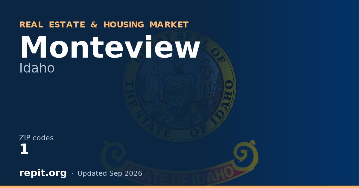 Monteview, ID real estate and housing market — 1 ZIP code