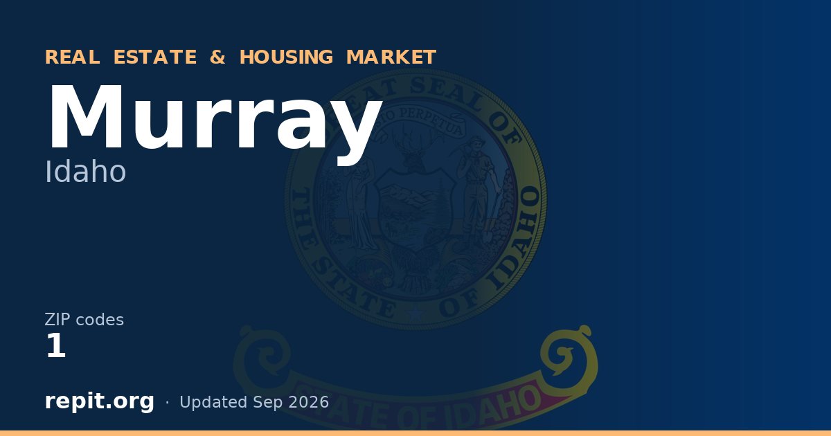 Murray, ID real estate and housing market — 1 ZIP code