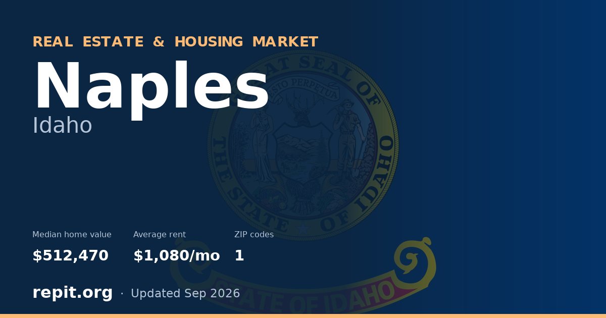 Naples, ID real estate and housing market — median home value $512,470, average rent $1,080/mo, 1 ZIP code