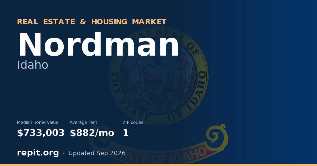 Nordman, ID real estate and housing market — median home value $733,003, average rent $882/mo, 1 ZIP code