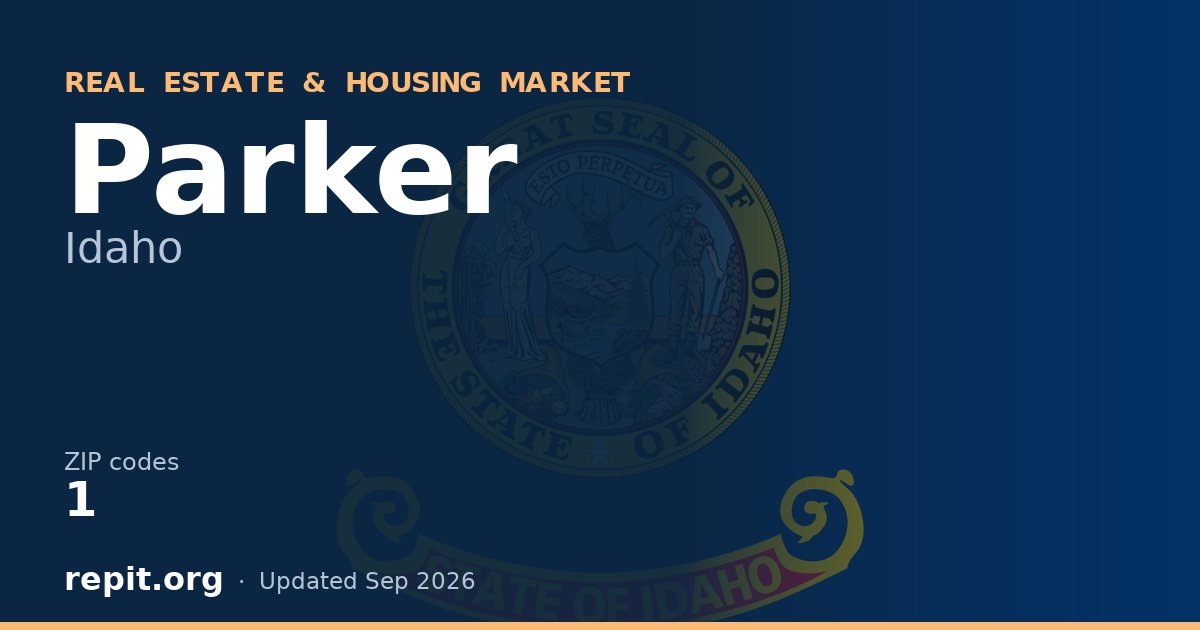 Parker, ID real estate and housing market — 1 ZIP code