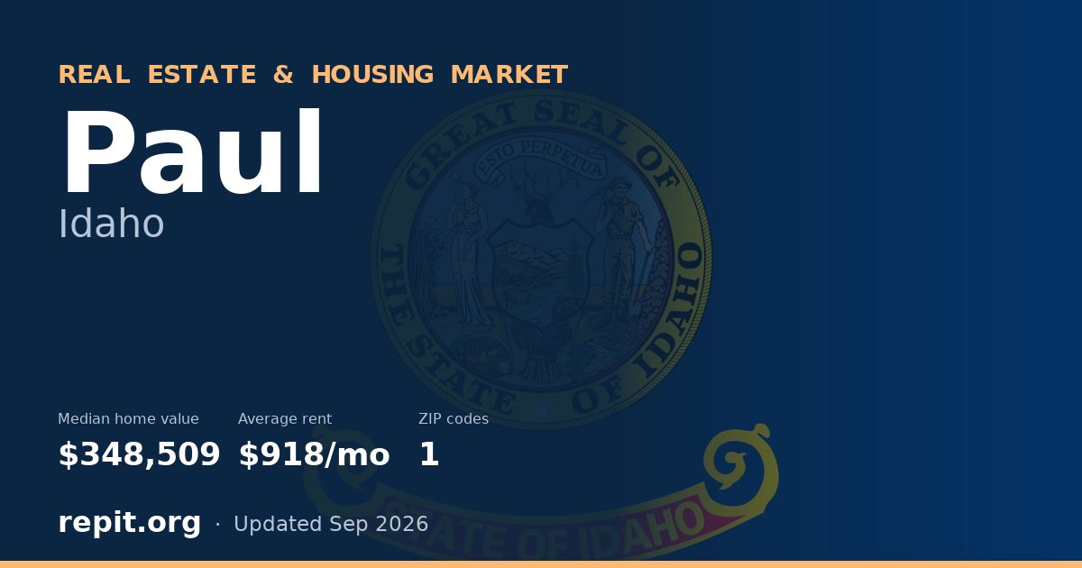 Paul, ID real estate and housing market — median home value $348,509, average rent $918/mo, 1 ZIP code