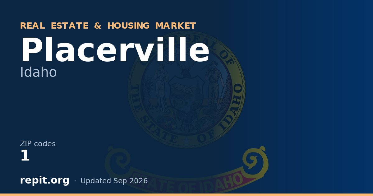 Placerville, ID real estate and housing market — 1 ZIP code