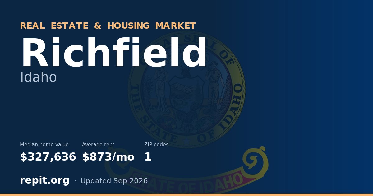 Richfield, ID real estate and housing market — median home value $327,636, average rent $873/mo, 1 ZIP code