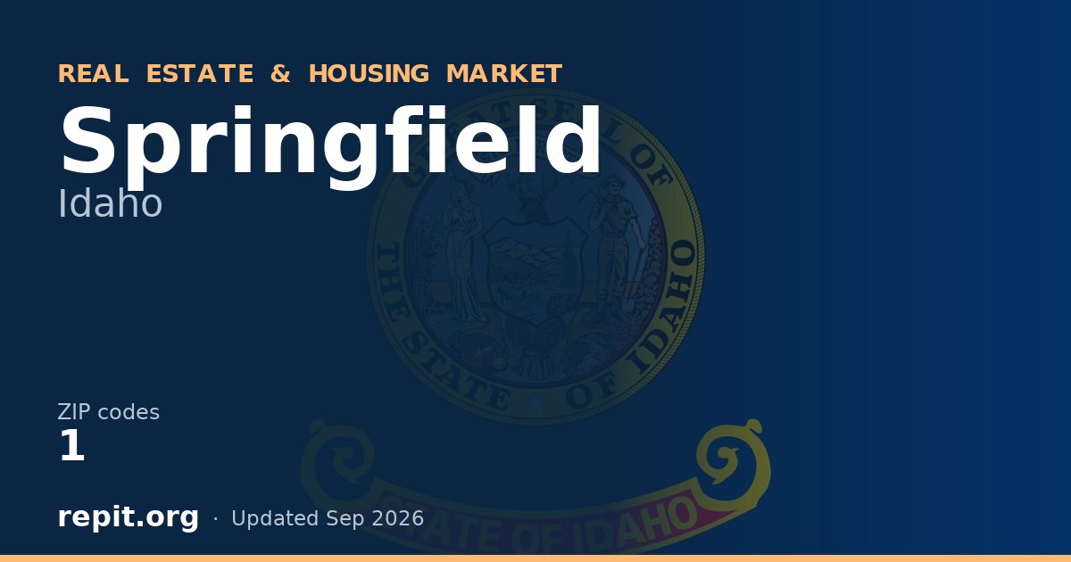 Springfield, ID real estate and housing market — 1 ZIP code