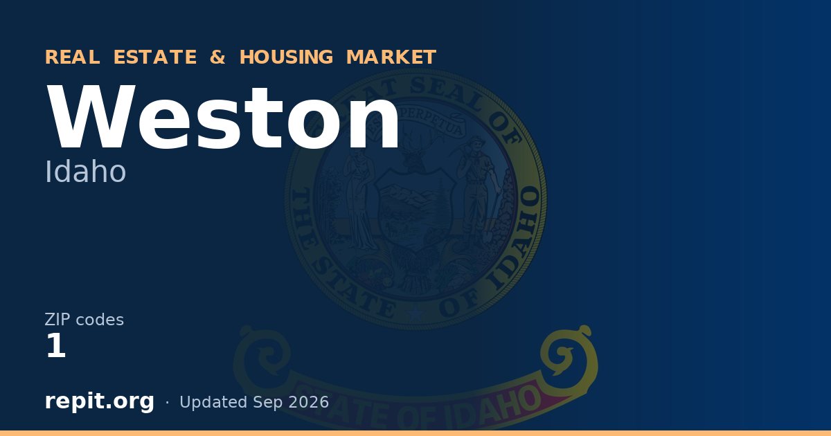 Weston, ID real estate and housing market — 1 ZIP code
