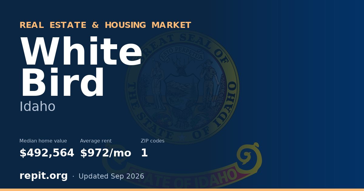 White Bird, ID real estate and housing market — median home value $492,564, average rent $972/mo, 1 ZIP code